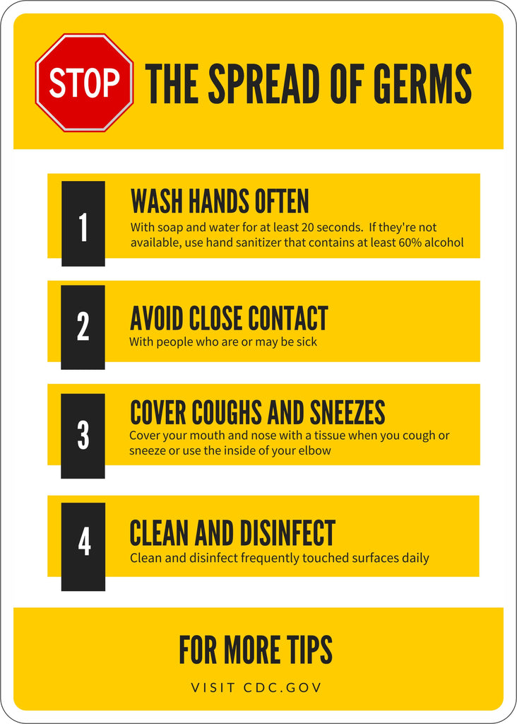 CDC Stop the Spread of Germs – Germ and Virus Prevention Sign